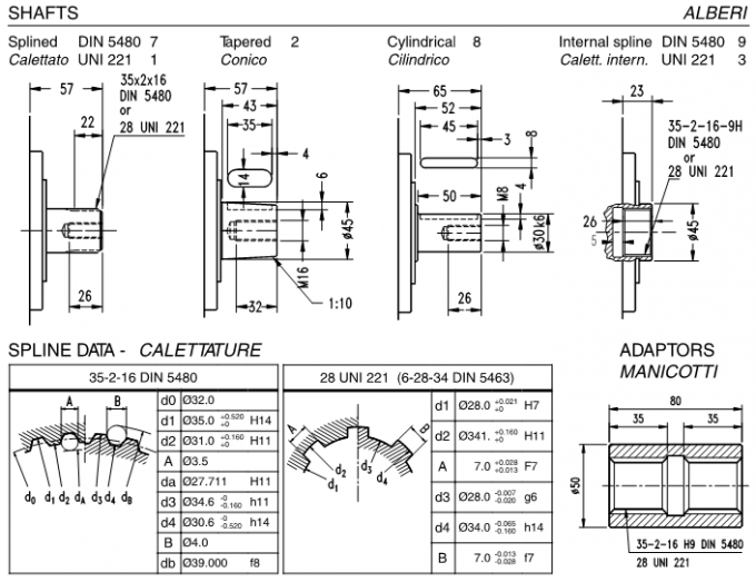 SAI GM05 hydraulic motor GM0560,GM0590,GM05110,GM0560,GM05130,GM05