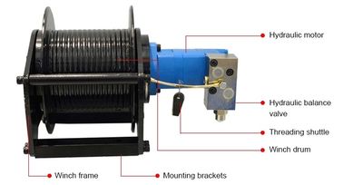 custom built wire line hydraulic winch for construction machinery