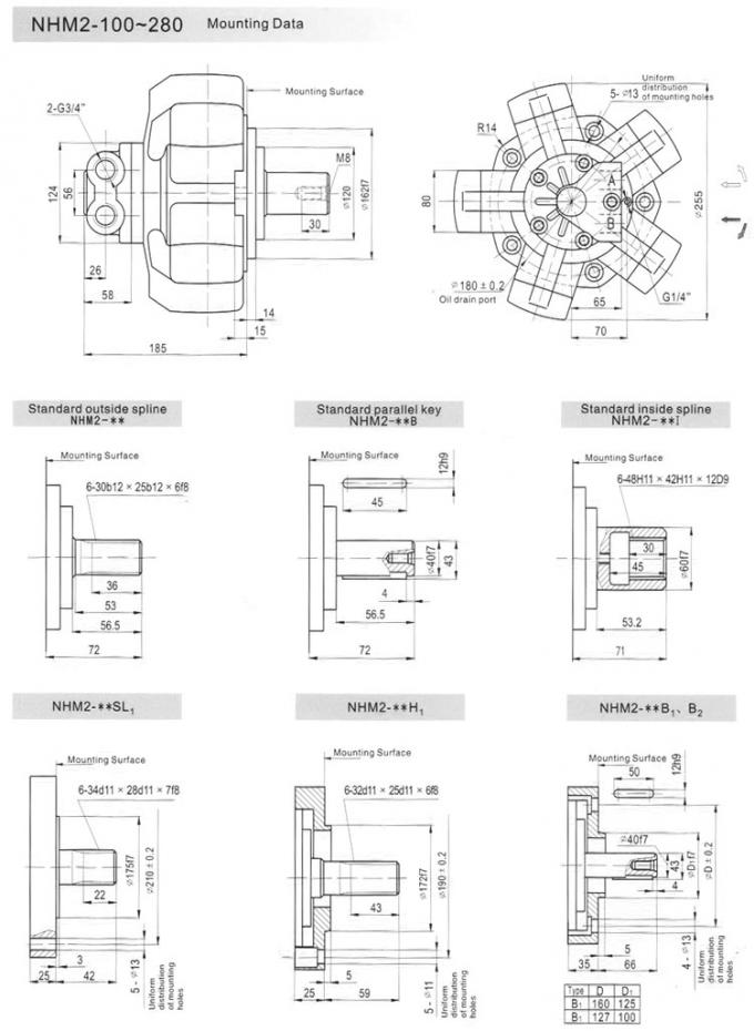 Intermot NHM6 hydraulic motor NHM6400 NHM6450 NHM6500 NHM6600 NHM6